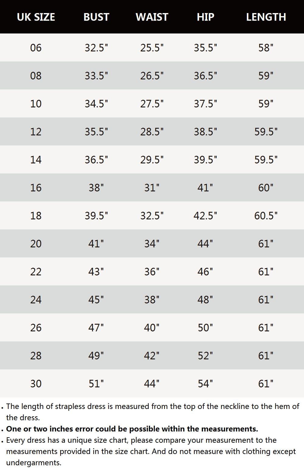 Top Picks Burdundy Dresses #style_EP00861BD